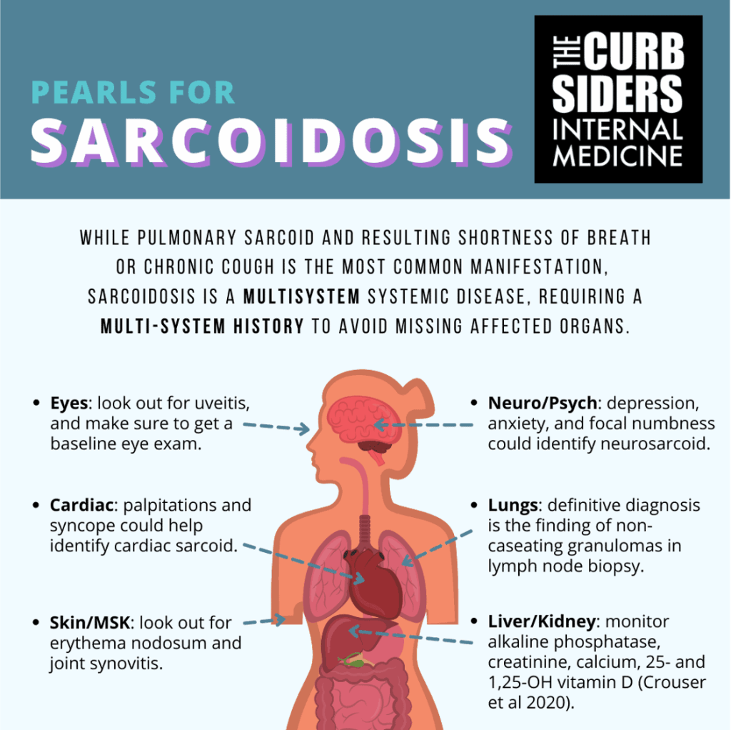 sarcoidosis and the kidneys