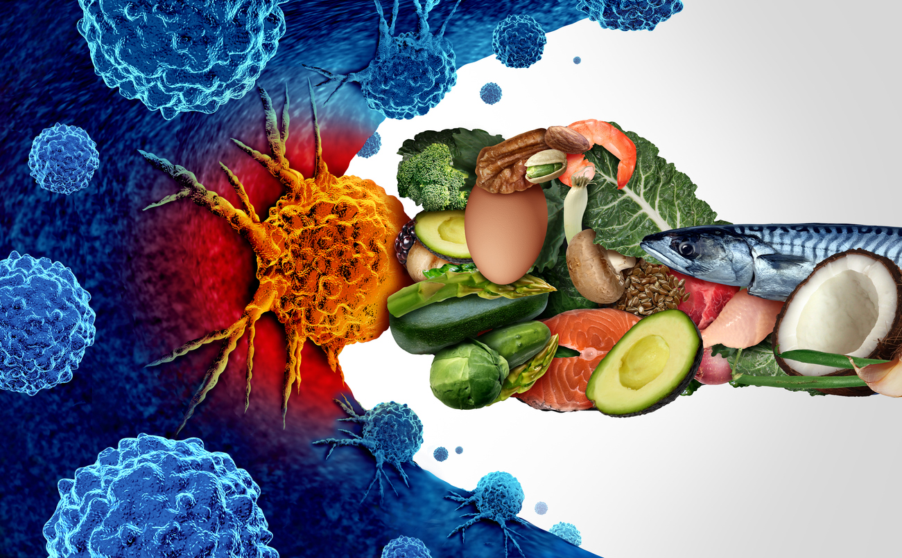 Metabolic Therapy to help fight Cancer with metabolism as a possible treatment for malignant cells caused by carcinogens as Ketogenic Keto food fighting tumor growth. and PKD